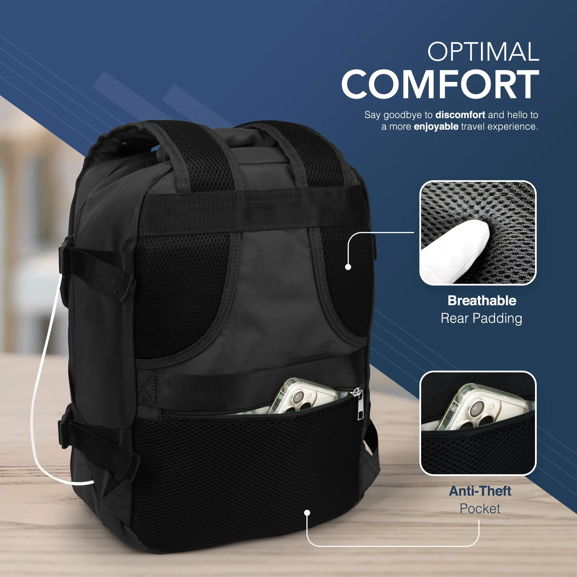 LUGG - Waterproof & Durable Travel Backpack for Ryanair Underseat - Fits 15" Laptop - Anti-Theft Pocket - Multiple Compartments for Storage - Lightweight Carry-On Cabin Bag - 20L- 40x20x25cm