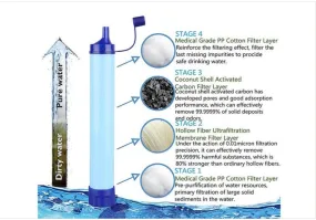 Personal Water Filter Straw Mini Water Purifier