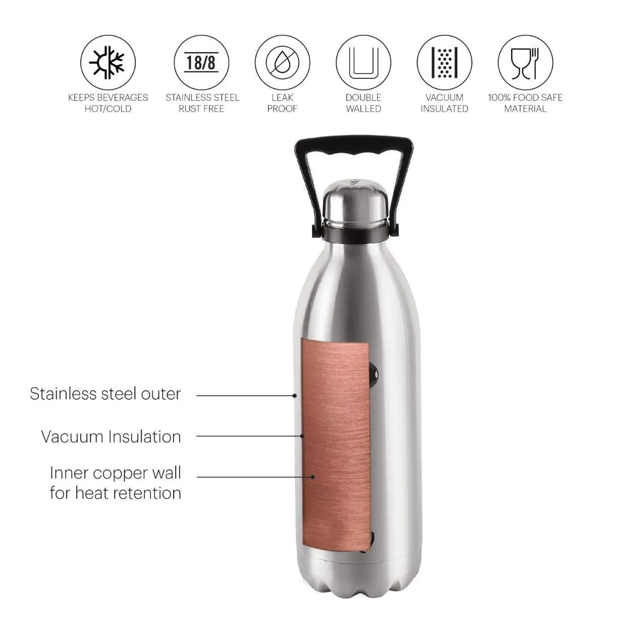 Swift Flask, Vacusteel Water Bottle, 1500ml